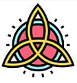 Birth Chart Analysis