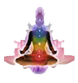 Spiritual Astrology